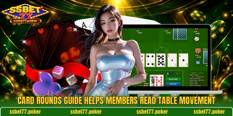 Card rounds guide helps members read table movement Card rounds guide helps members read table movement