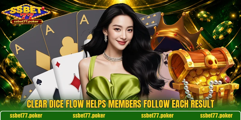 Clear dice flow helps members follow each result Clear dice flow helps members follow each result