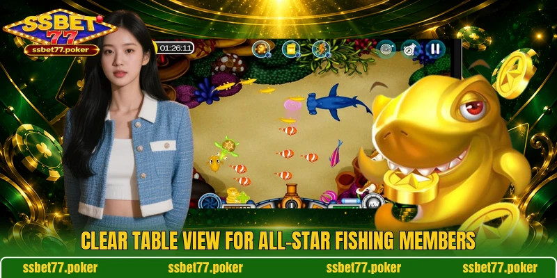 Clear table view for All-Star Fishing members Clear table view for All-Star Fishing members