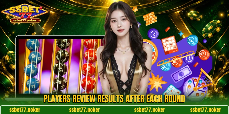 Players review results after each round